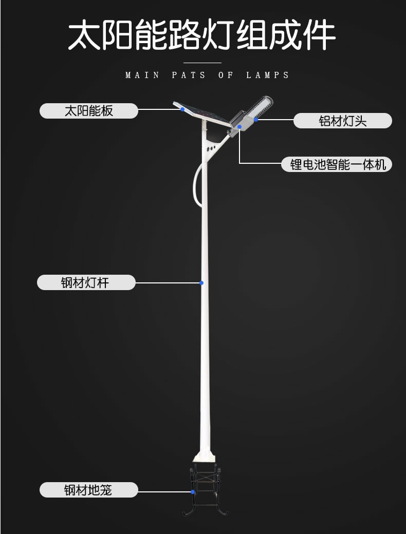 太陽能路燈組合